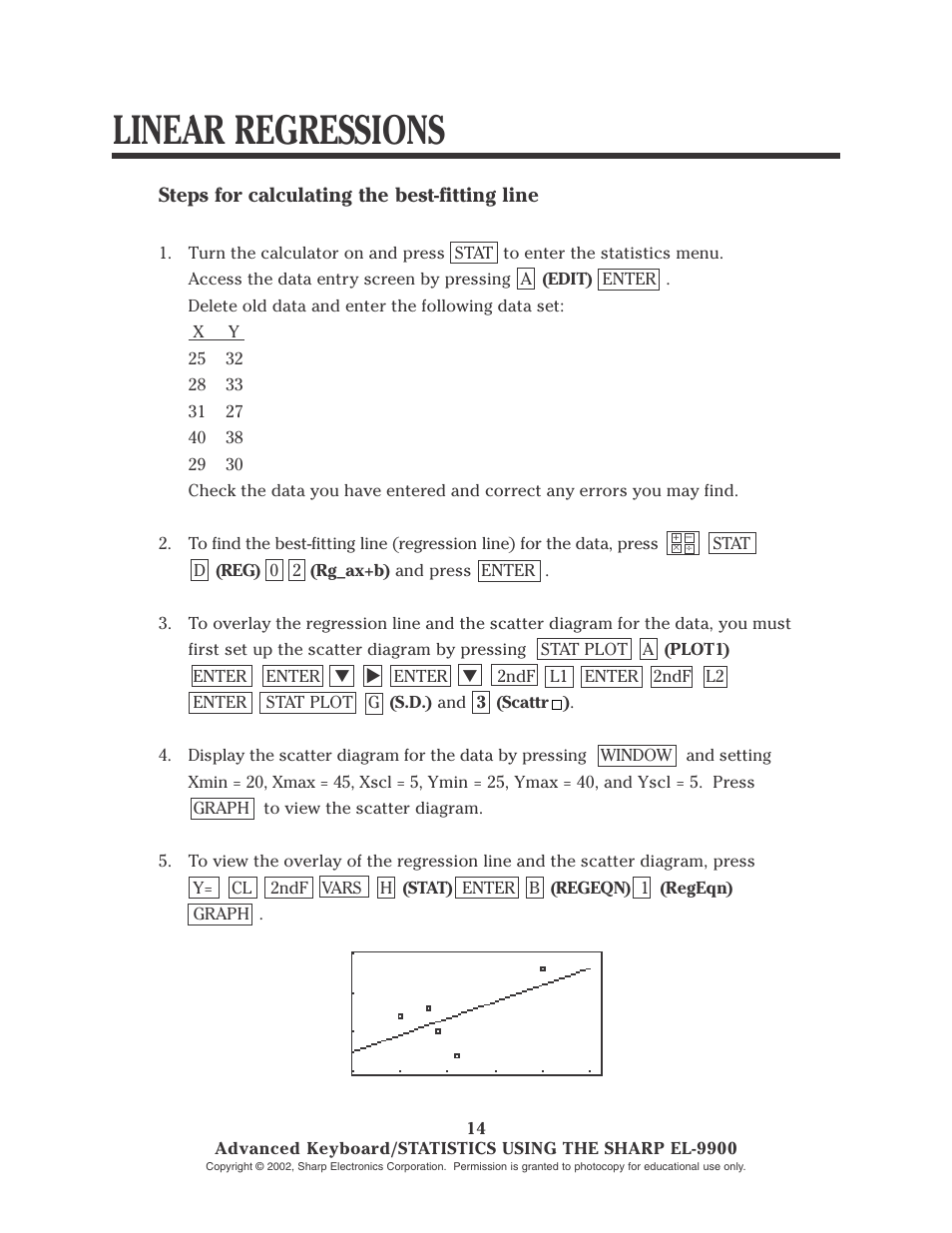 Linear regressions | Sharp EL-9900 User Manual | Page 111 / 153