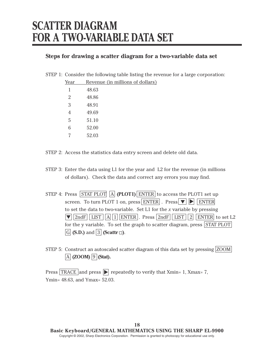 Scatter diagram for a two-variable data set | Sharp EL-9900 User Manual | Page 20 / 153