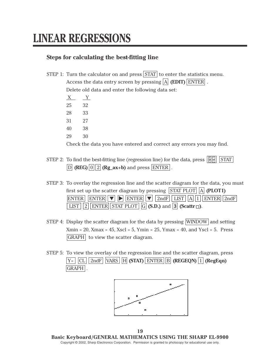 Linear regressions | Sharp EL-9900 User Manual | Page 21 / 153