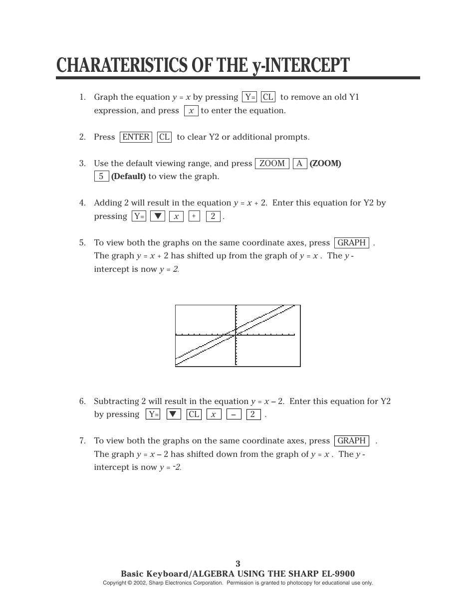 Charateristics of the y-intercept | Sharp EL-9900 User Manual | Page 24 / 153