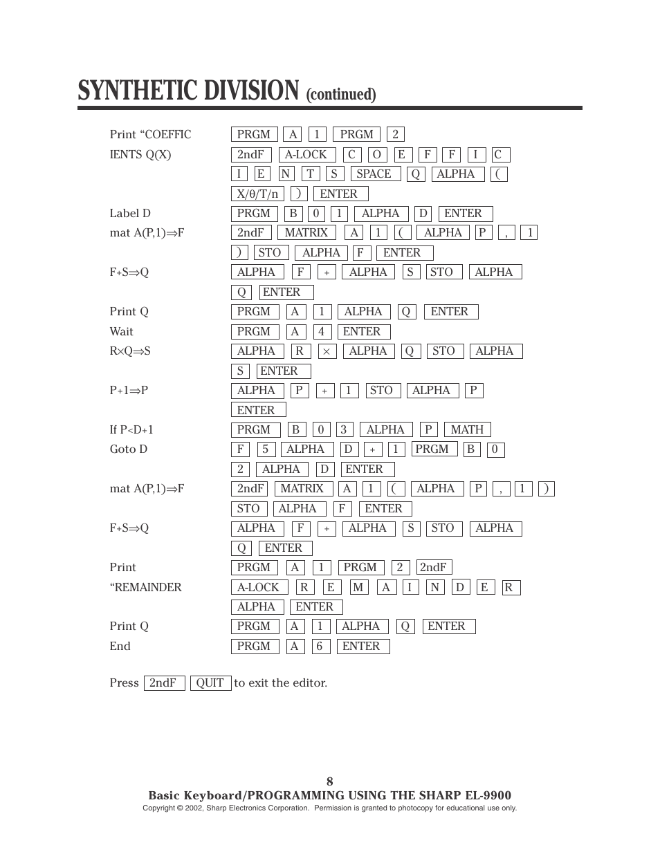 Synthetic division, Continued) | Sharp EL-9900 User Manual | Page 45 / 153