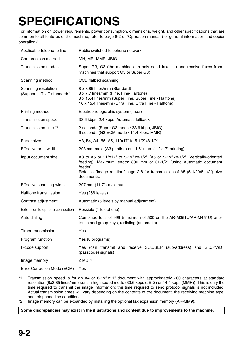 Specifications | Sharp MX-M350U User Manual | Page 104 / 110