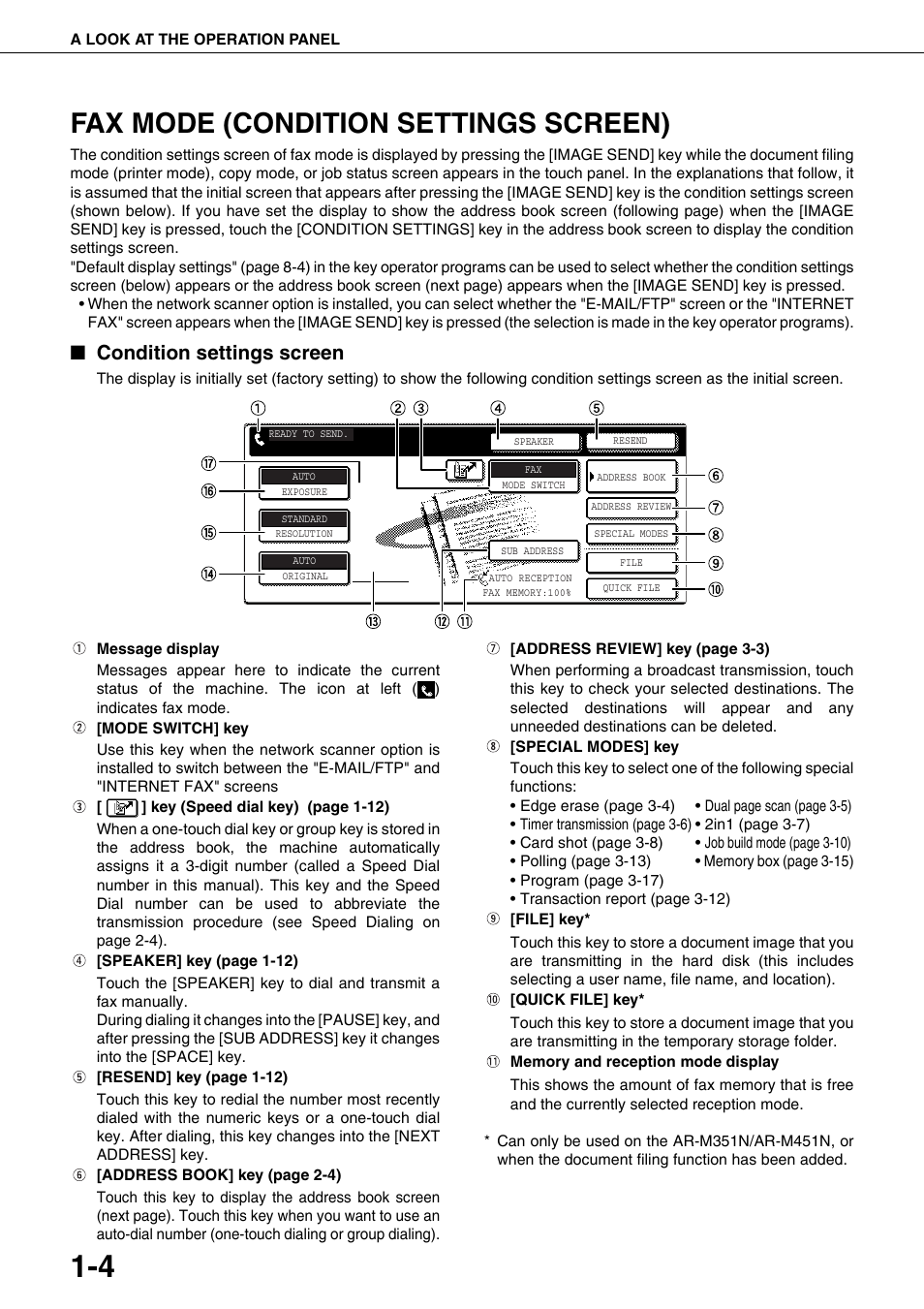 Fax mode (condition settings screen), Condition settings screen | Sharp MX-M350U User Manual | Page 18 / 110