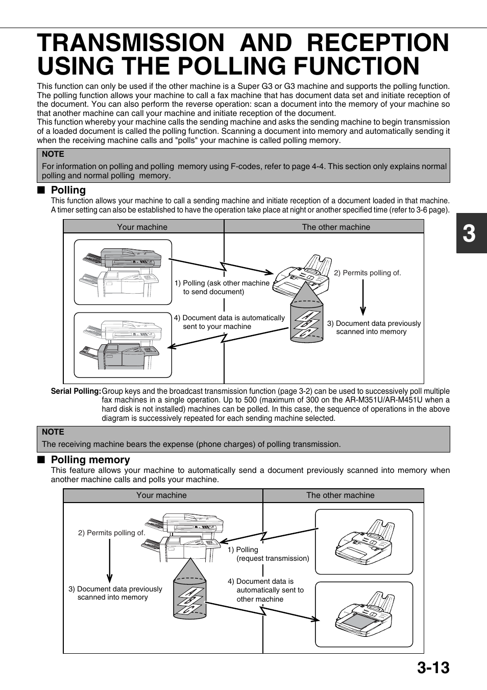 Transmission and reception using the, Polling function | Sharp MX-M350U User Manual | Page 49 / 110