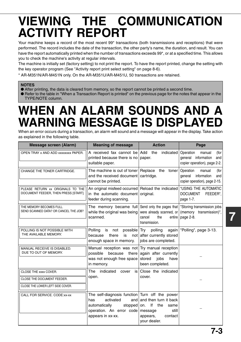 7viewing the communication activity report | Sharp MX-M350U User Manual | Page 87 / 110