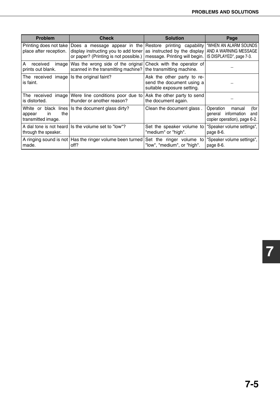 Sharp MX-M350U User Manual | Page 89 / 110