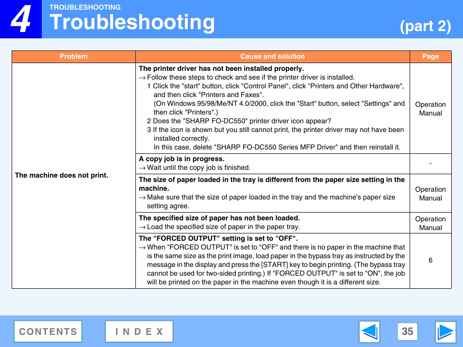 Troubleshooting, Part 2) | Sharp FO-DC550 User Manual | Page 35 / 43