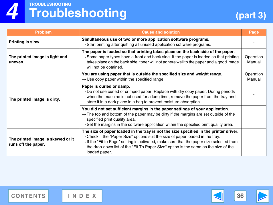 Troubleshooting, Part 3) | Sharp FO-DC550 User Manual | Page 36 / 43