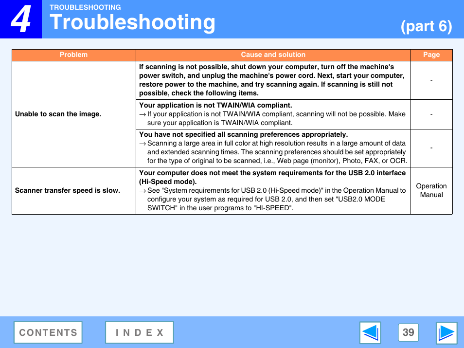 Troubleshooting, Part 6) | Sharp FO-DC550 User Manual | Page 39 / 43