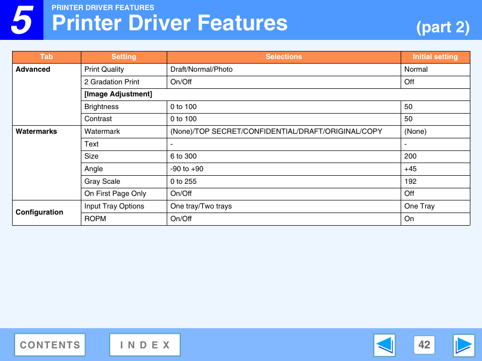 Printer driver features, Part 2) | Sharp FO-DC550 User Manual | Page 42 / 43