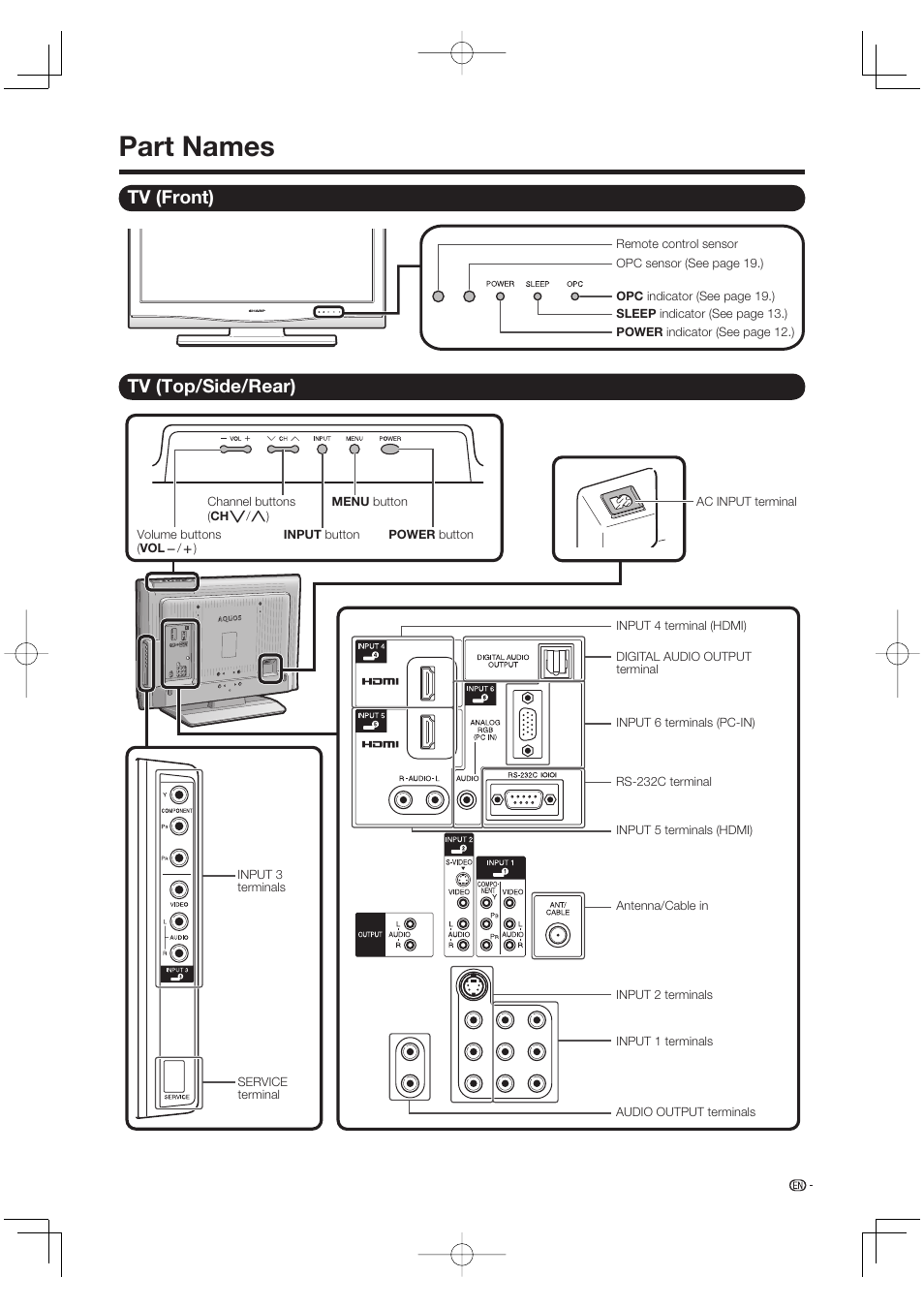 Part names, Tv (front), Tv (top/side/rear) | Sharp Aquos LC 37D64U User Manual | Page 11 / 44