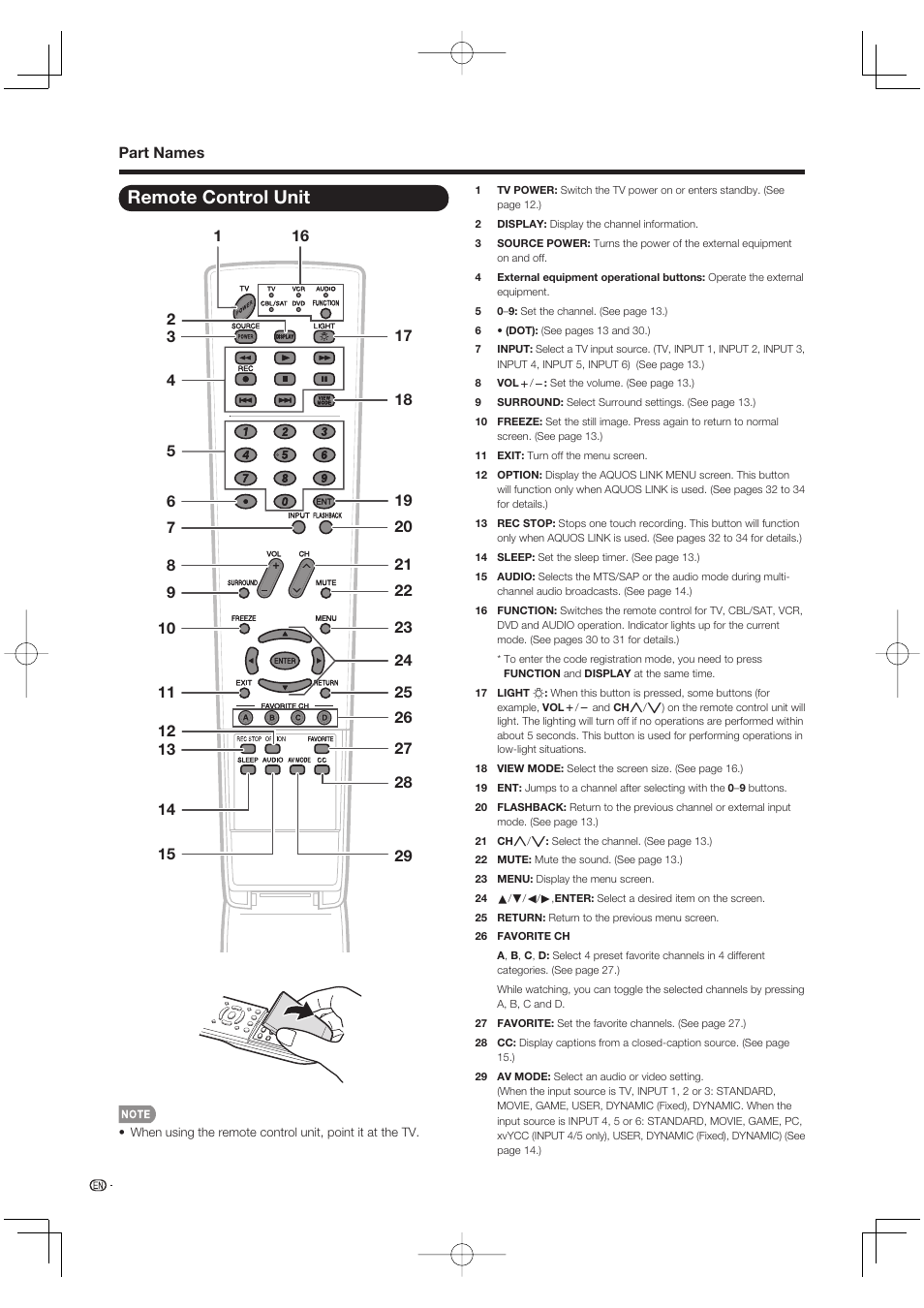Remote control unit | Sharp Aquos LC 37D64U User Manual | Page 12 / 44