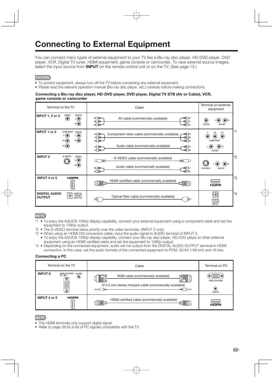 Connecting to external equipment | Sharp Aquos LC 37D64U User Manual | Page 13 / 44