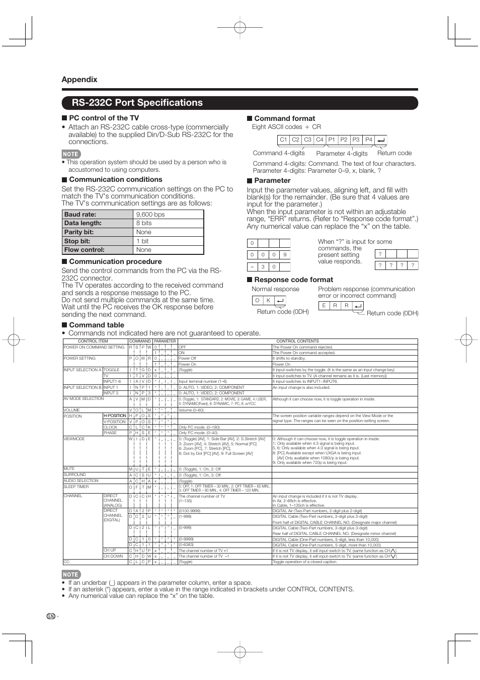 Rs-232c port specifications, Rs-232c port specifi cations, Appendix | Command format | Sharp Aquos LC 37D64U User Manual | Page 38 / 44