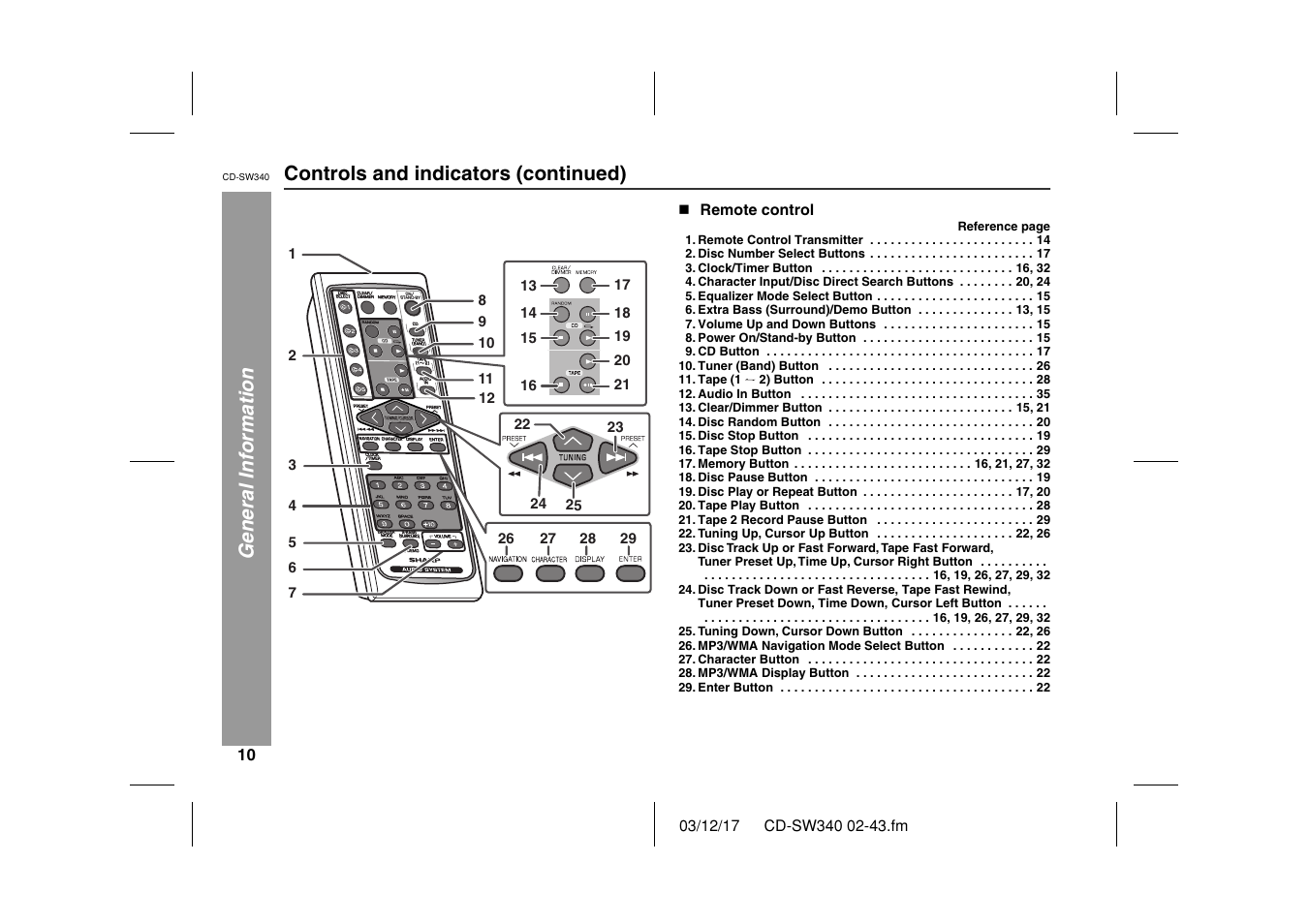 Sharp CD SW340 User Manual | Page 10 / 40