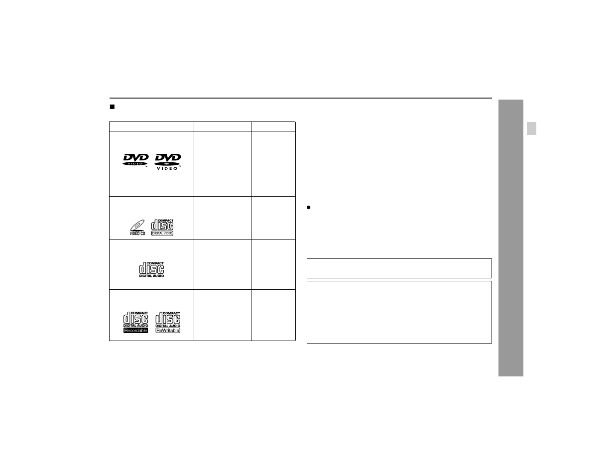 Description of discs, Ge neral inf orm ation | Sharp XL-DV60 User Manual | Page 11 / 56