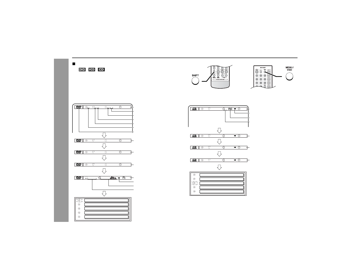 Sharp XL-DV60 User Manual | Page 32 / 56