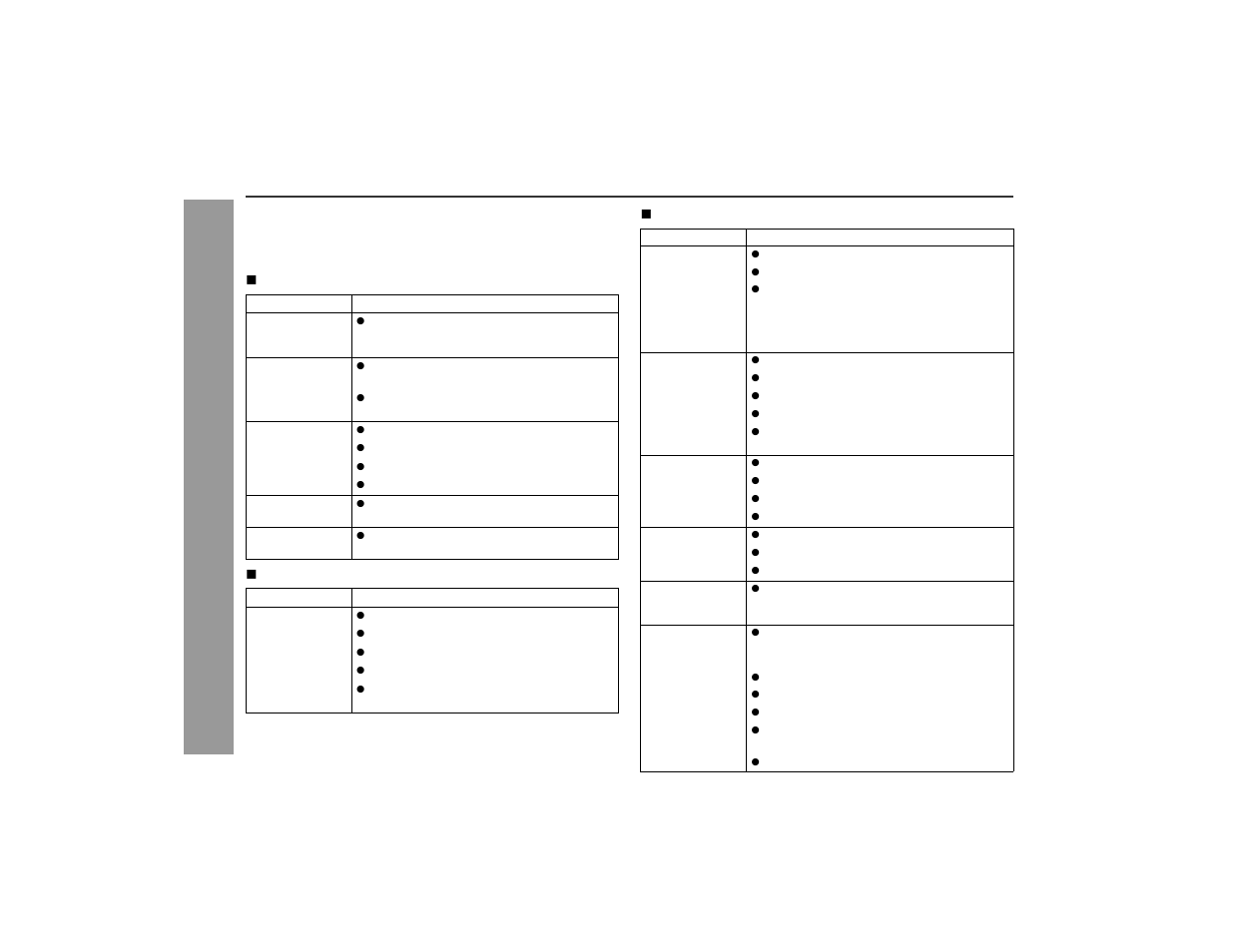 Troubleshooting chart, Re fe re nces | Sharp XL-DV60 User Manual | Page 52 / 56