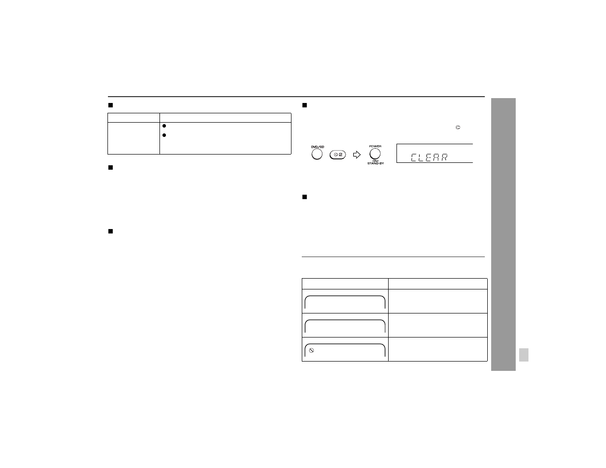 Error indicators and warnings, Re fe re nces | Sharp XL-DV60 User Manual | Page 53 / 56