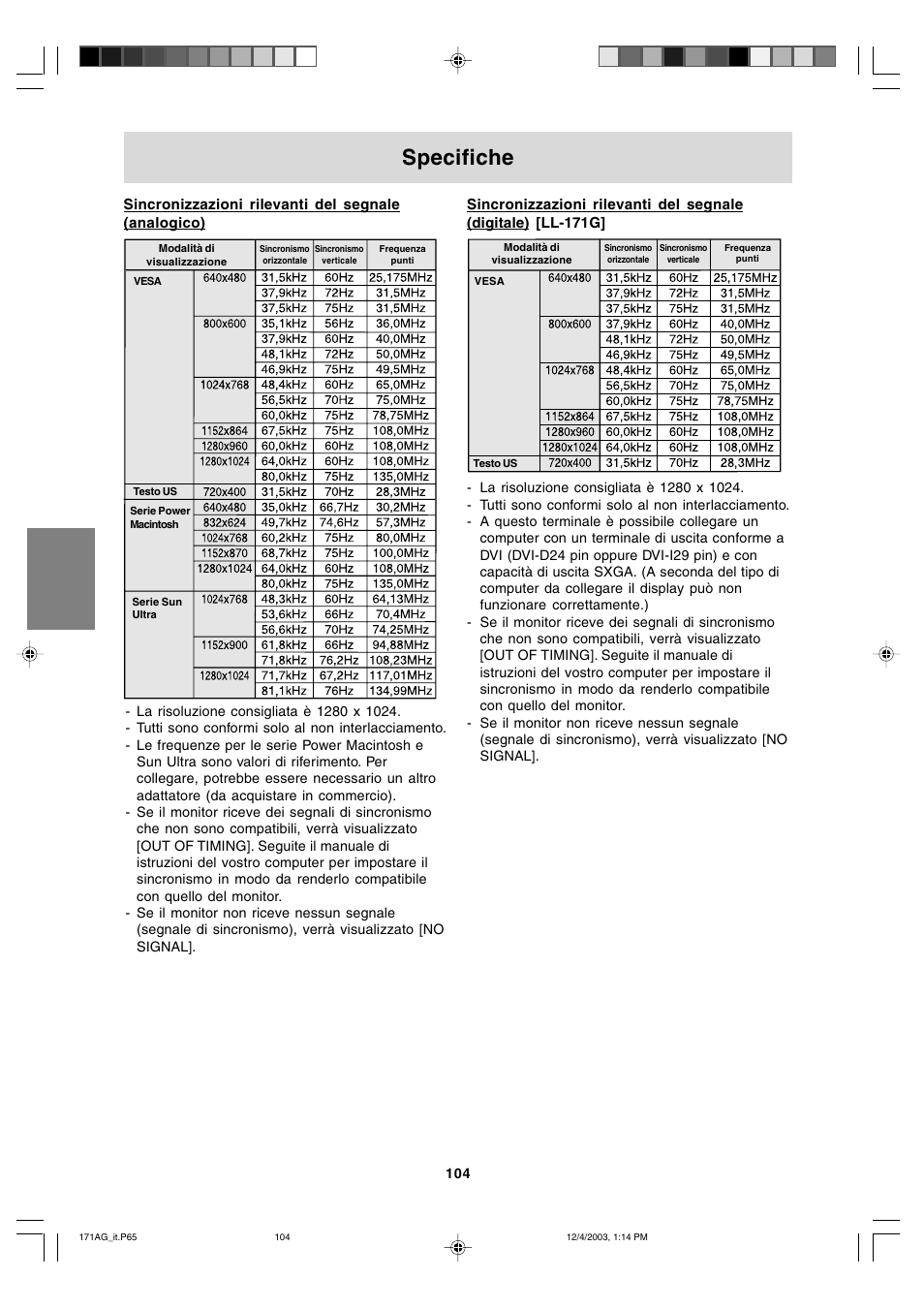 Specifiche | Sharp LL-171A User Manual | Page 104 / 140