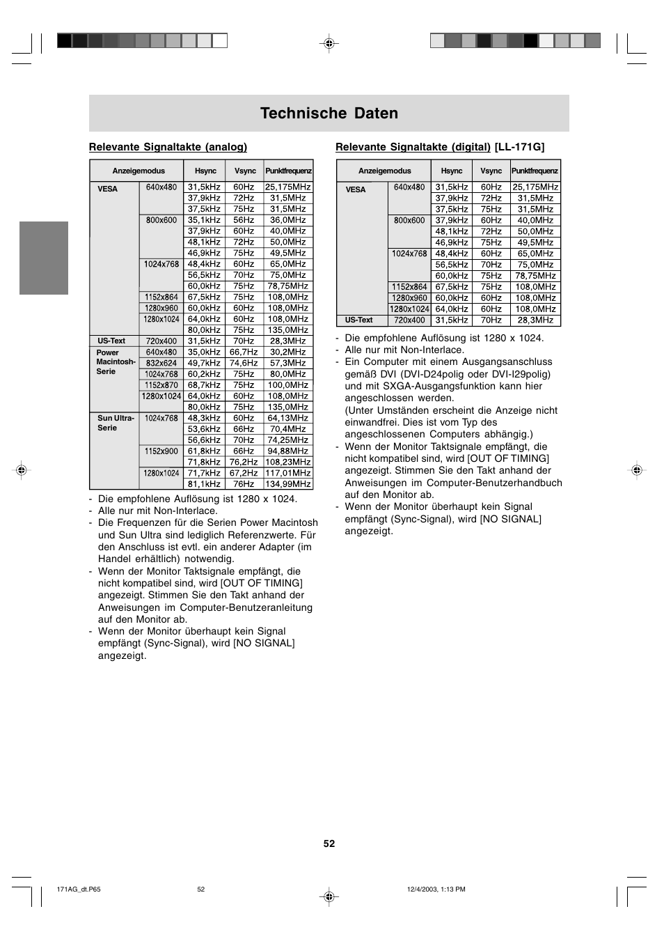 Technische daten | Sharp LL-171A User Manual | Page 52 / 140