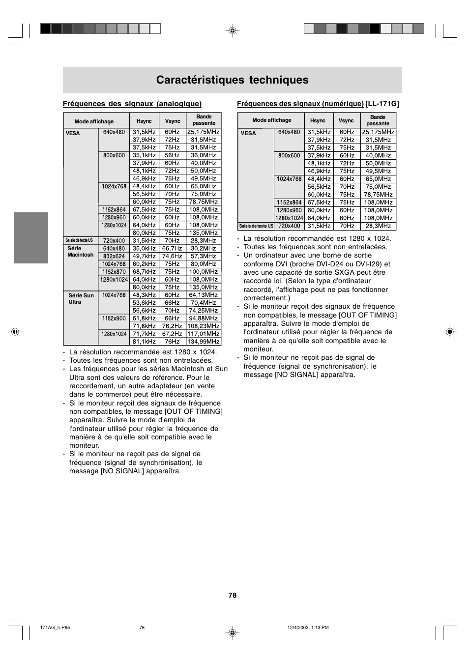 Caractéristiques techniques | Sharp LL-171A User Manual | Page 78 / 140