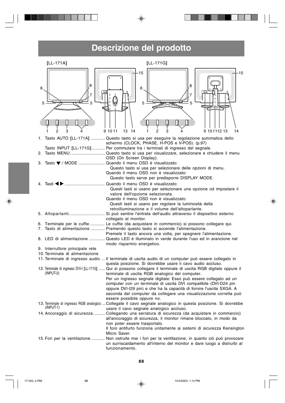 Descrizione del prodotto | Sharp LL-171A User Manual | Page 88 / 140