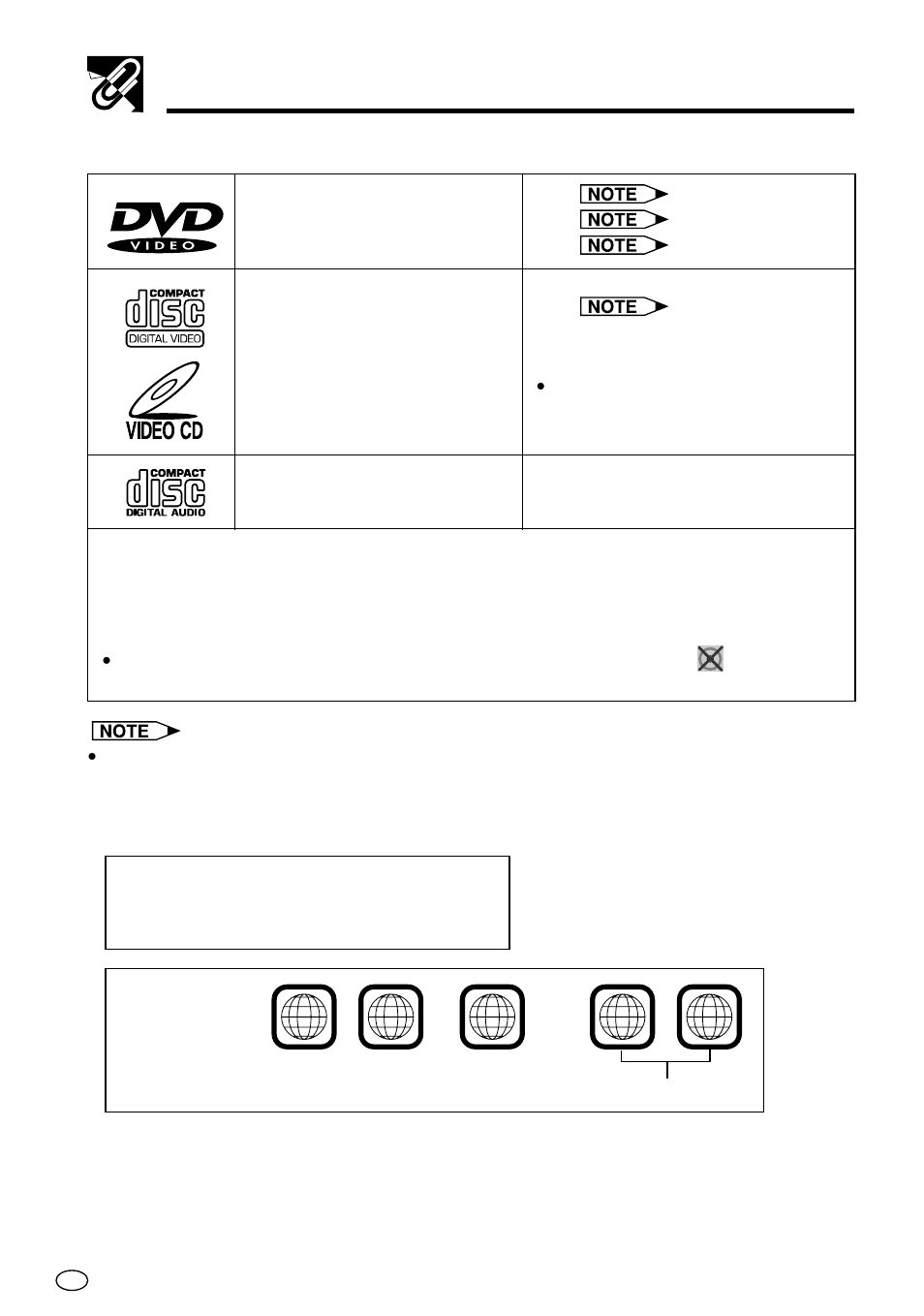 The region number for this dvd player is | Sharp DV-L70BL User Manual | Page 15 / 99