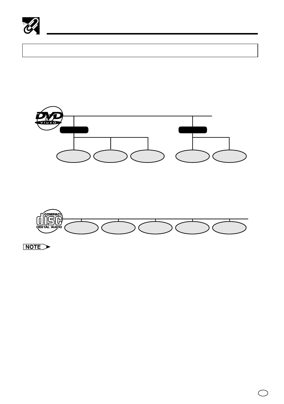 Title, chapter and tracks | Sharp DV-L70BL User Manual | Page 18 / 99