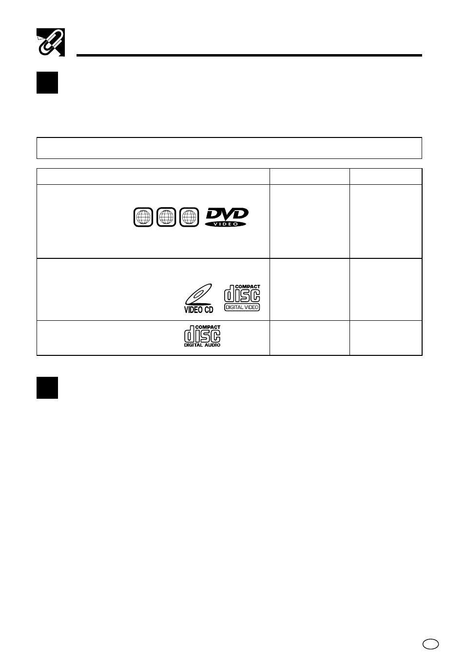 4prepare the disc you want to play, 5load the disc and start play, Supported disc types | Sharp DV-L70BL User Manual | Page 22 / 99