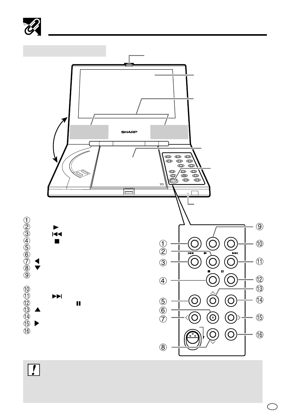 Dvd player - front, General guide, Important | Sharp DV-L70BL User Manual | Page 28 / 99