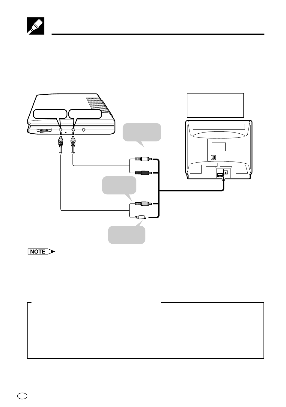 Connecting a tv with external terminals | Sharp DV-L70BL User Manual | Page 33 / 99