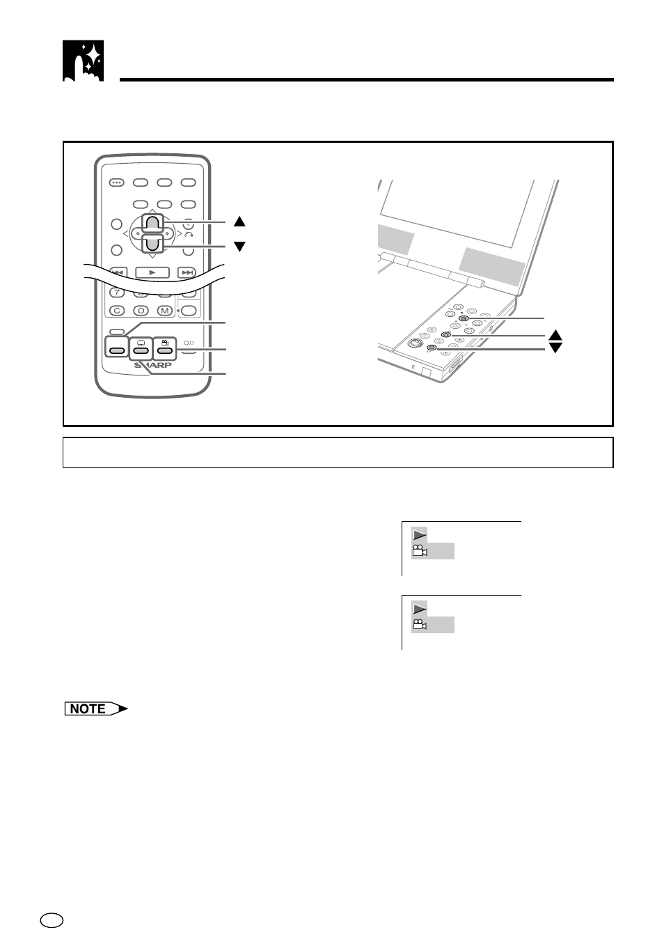 Angle selection (dvd only), Angle subtitle subtitle on/off | Sharp DV-L70BL User Manual | Page 77 / 99