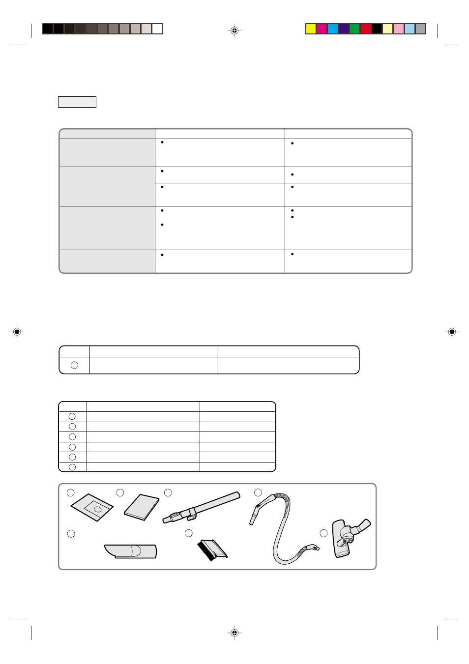 Antes de solicitar el servicio, Descripcion de los accesorios, Grafico de localizacion y reparacion de averias | Sharp EC-6312P User Manual | Page 10 / 12