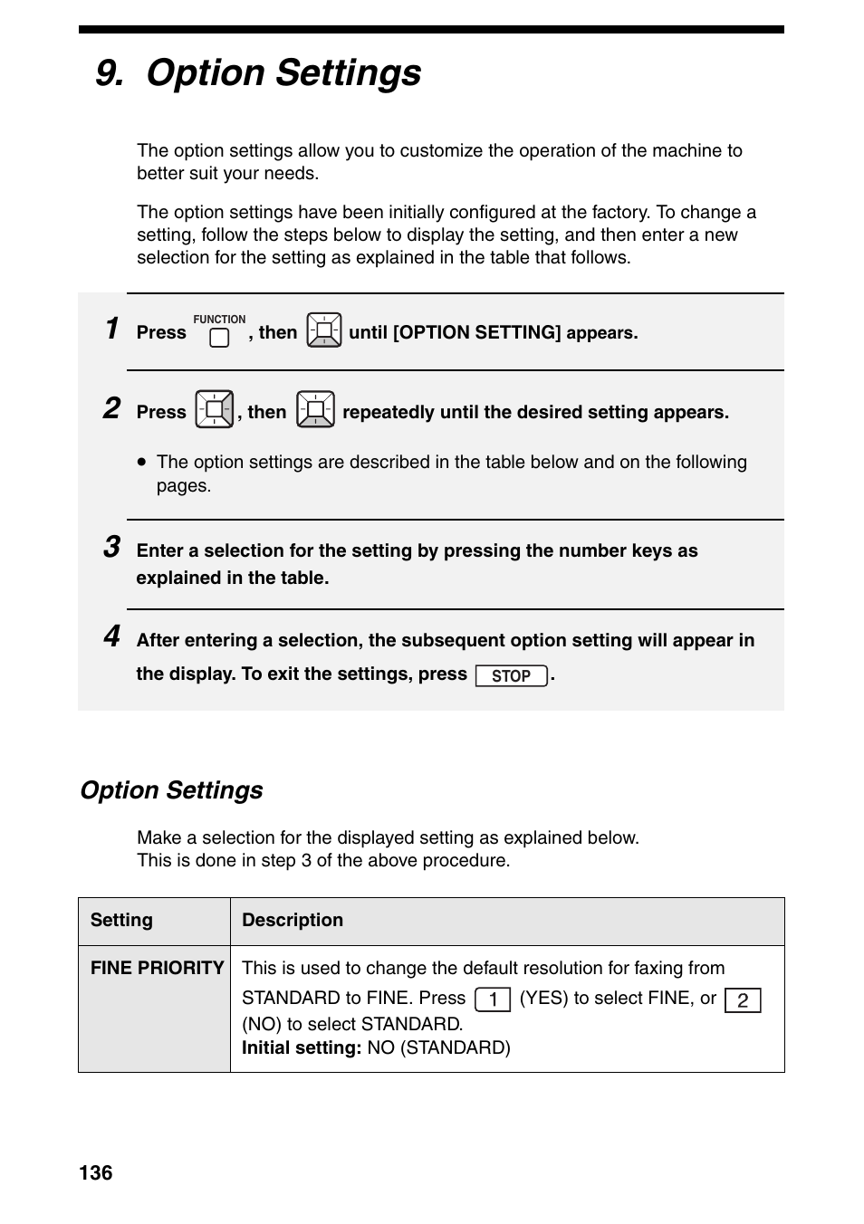 Option settings, 136 and 14 | Sharp FO-IS125N User Manual | Page 138 / 179