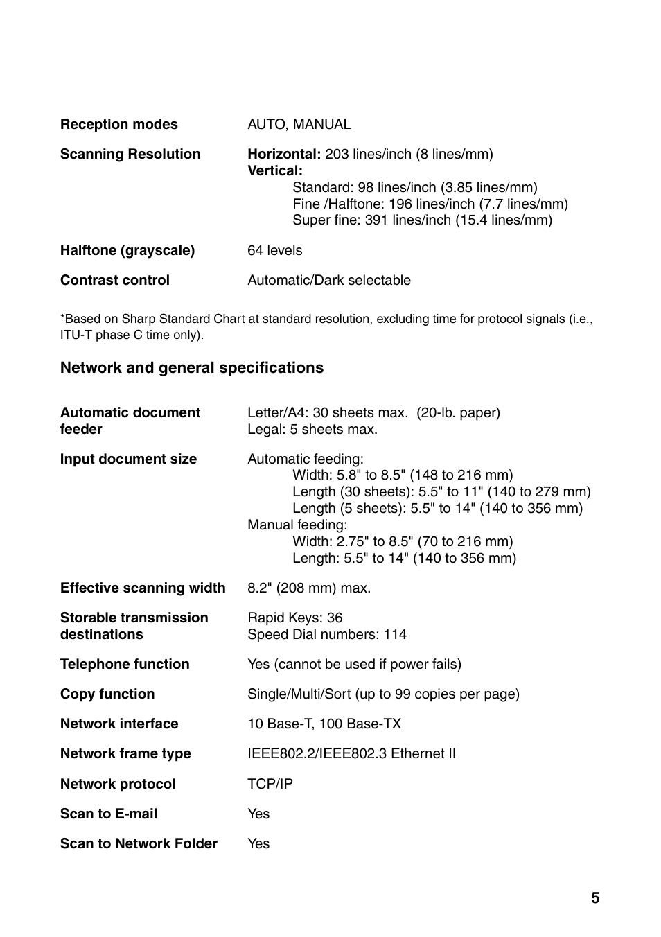 Sharp FO-IS125N User Manual | Page 7 / 179