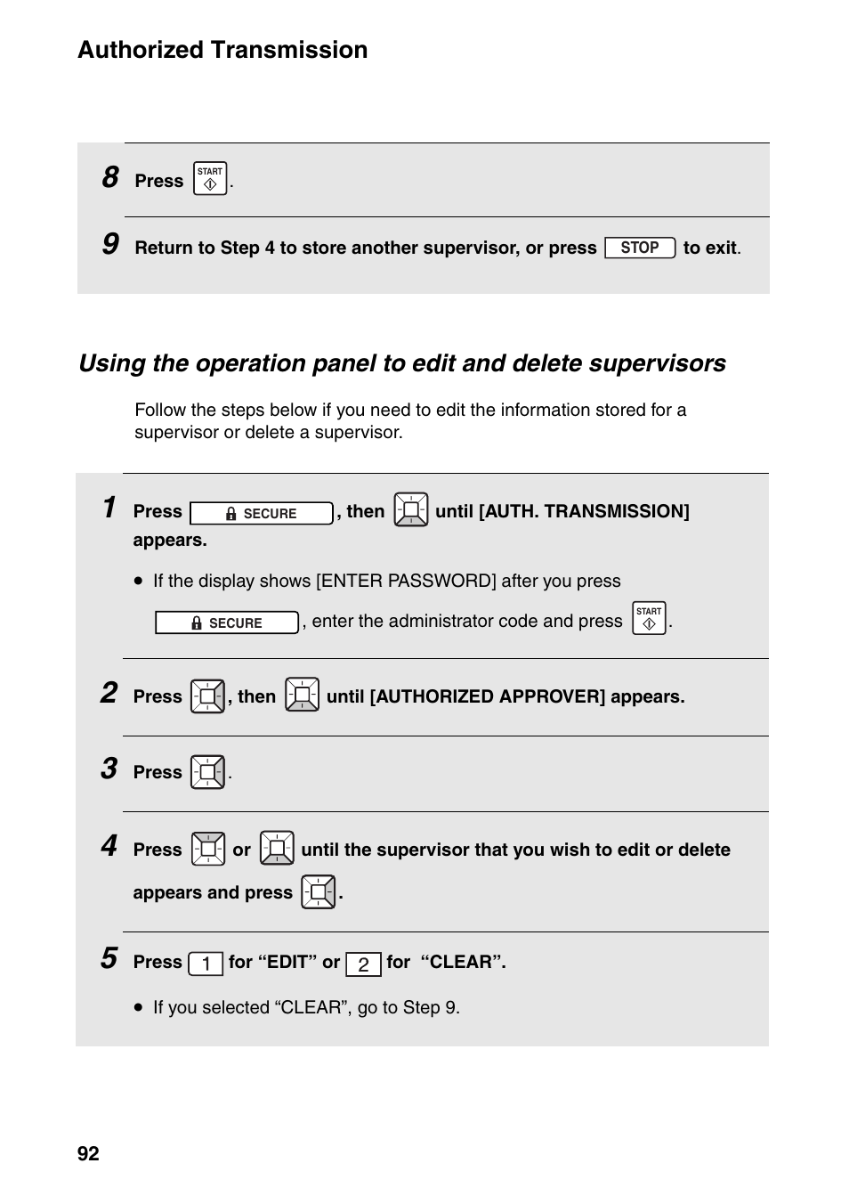 Authorized transmission | Sharp FO-IS125N User Manual | Page 94 / 179