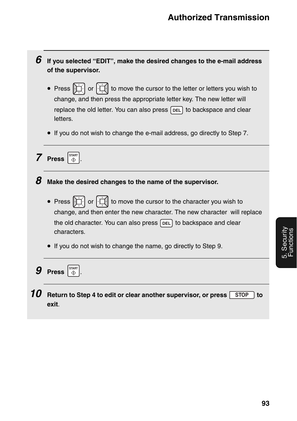 Authorized transmission | Sharp FO-IS125N User Manual | Page 95 / 179