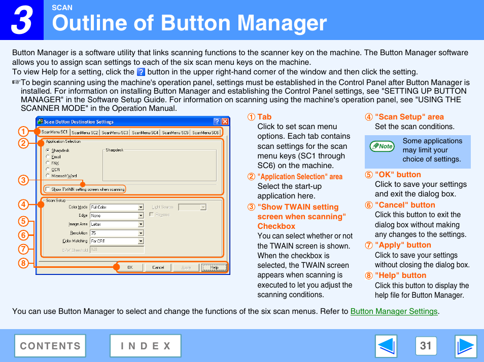 Outline of button manager | Sharp AR-M160 User Manual | Page 31 / 33