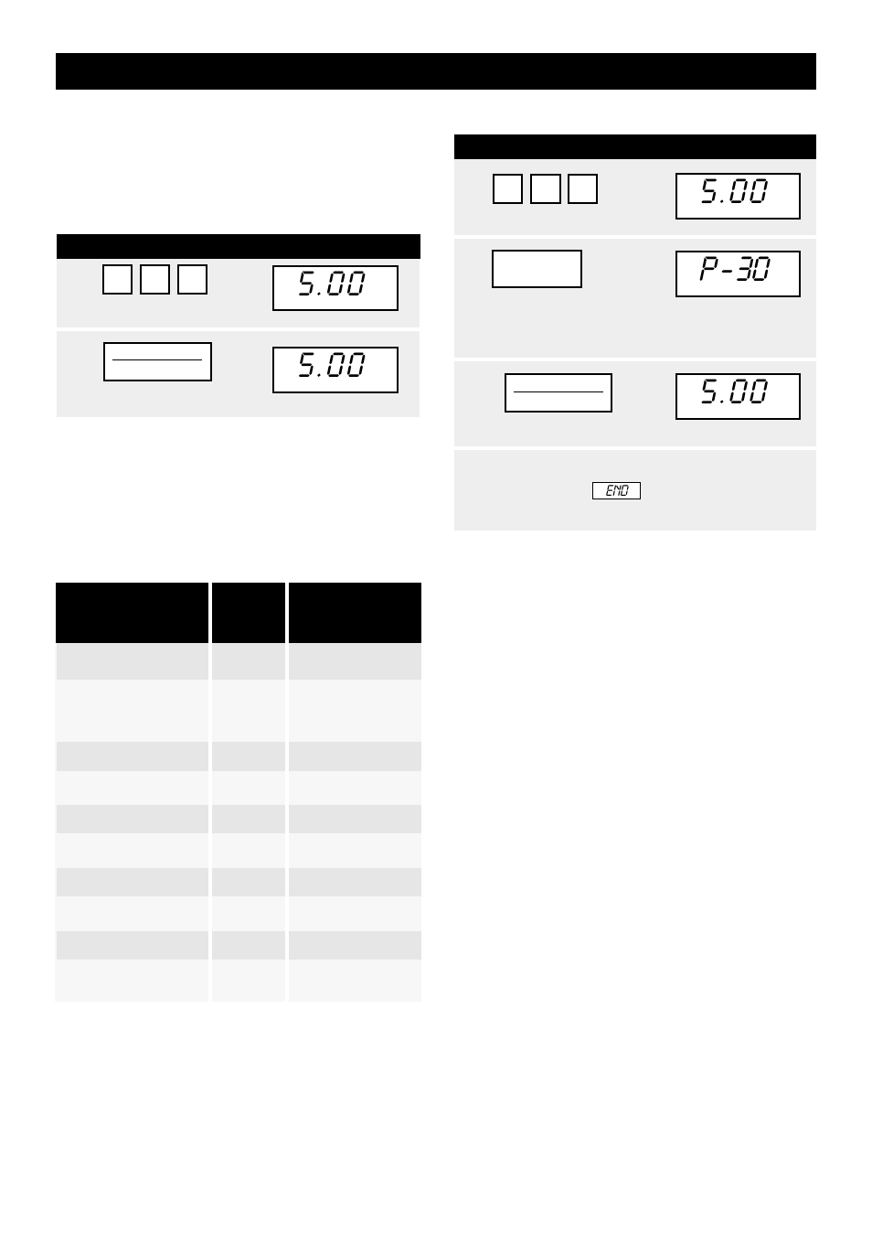 Manual defrost, Time cooking | Sharp R-1501 User Manual | Page 21 / 40
