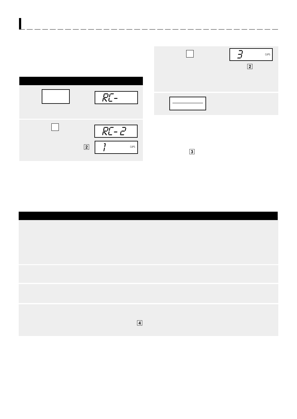 Rc- rc- 2 1, Reheat center, Reheat center chart | Sharp R-1501 User Manual | Page 23 / 40