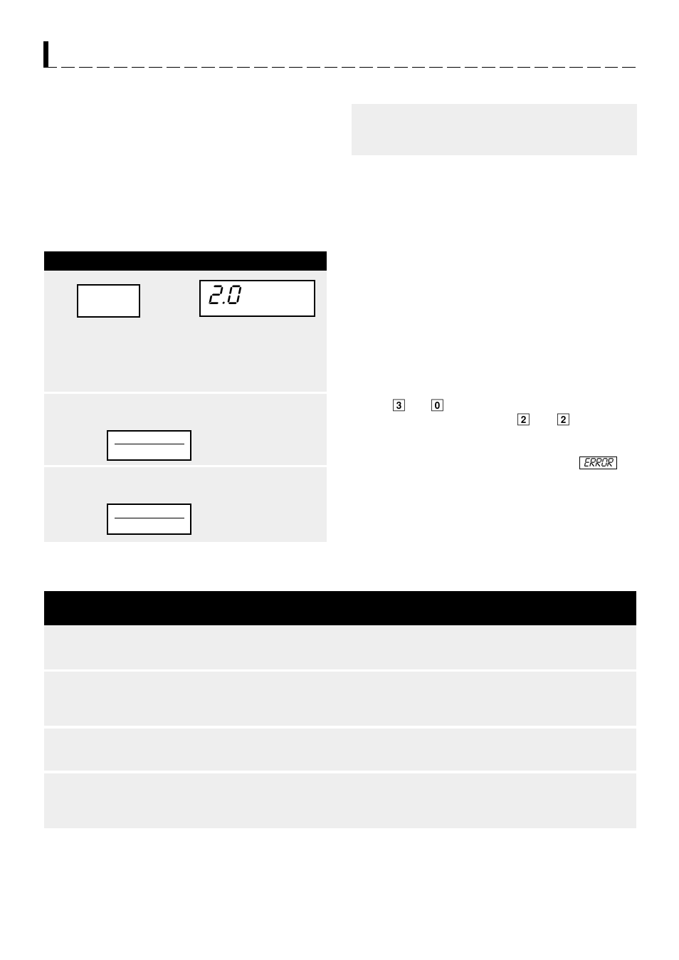Defrost center, Defrost center chart | Sharp R-1501 User Manual | Page 27 / 40