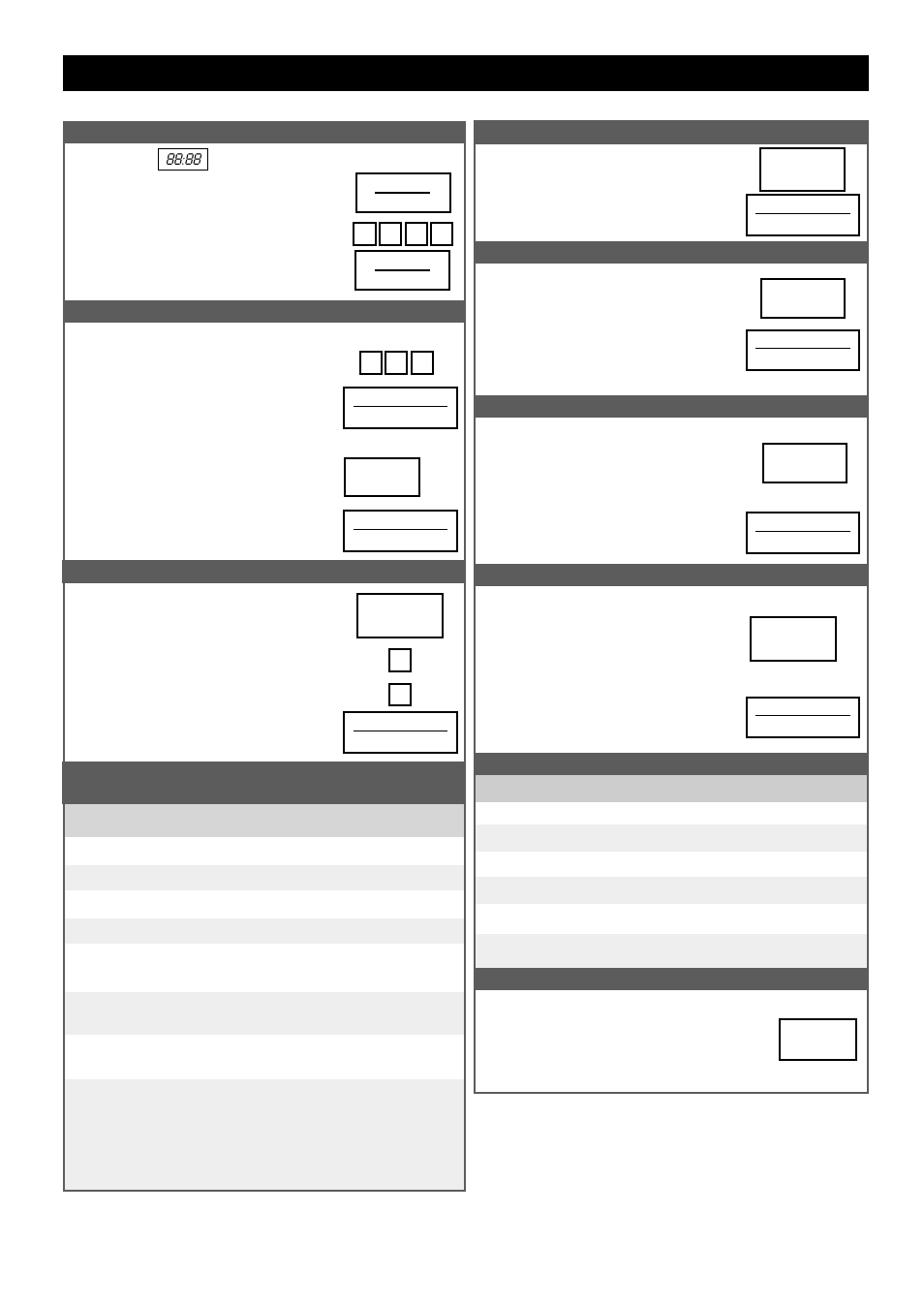 Tipo de comida cantidad | Sharp R-1501 User Manual | Page 38 / 40