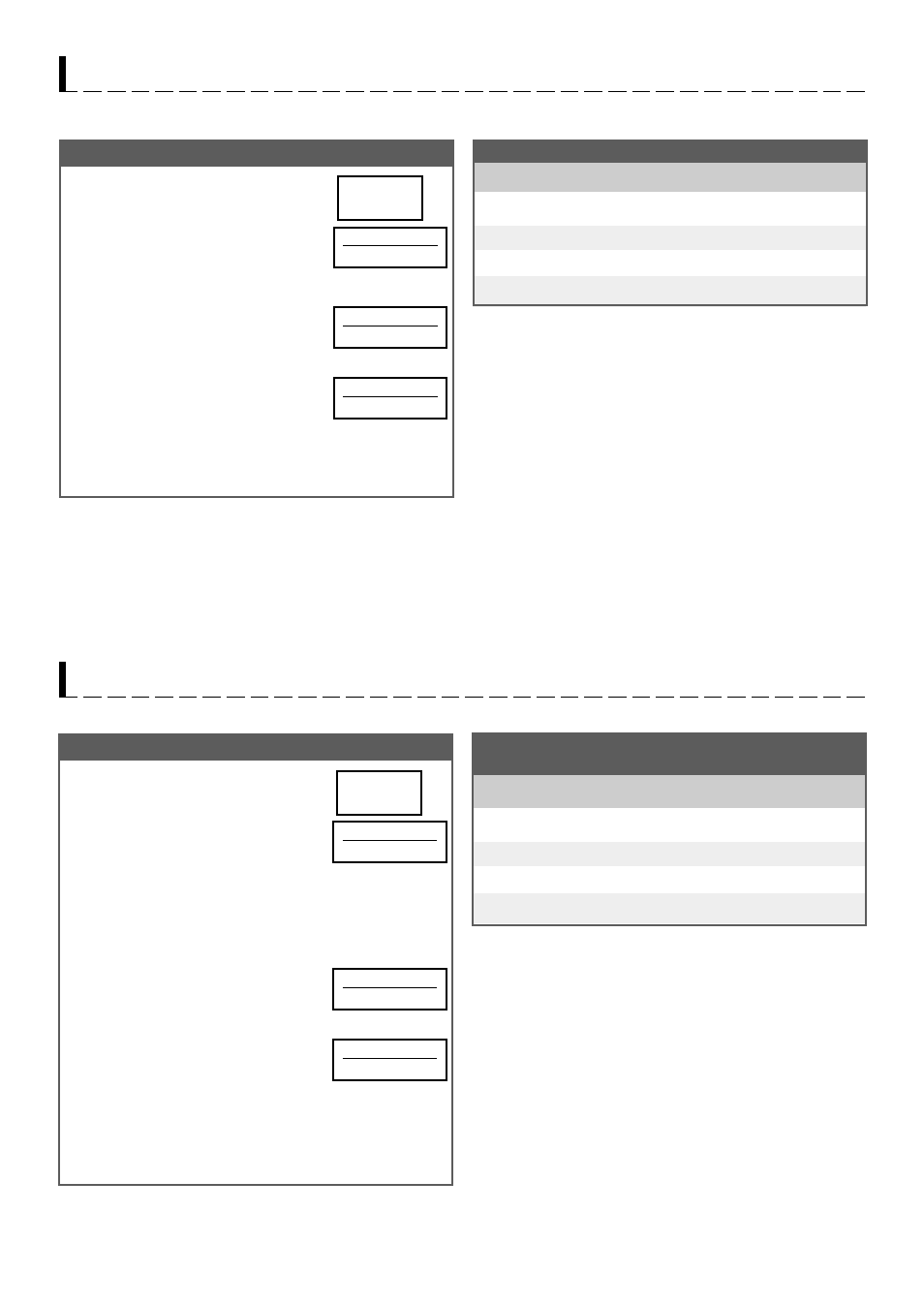 Tipo de comida cantidad | Sharp R-1501 User Manual | Page 39 / 40