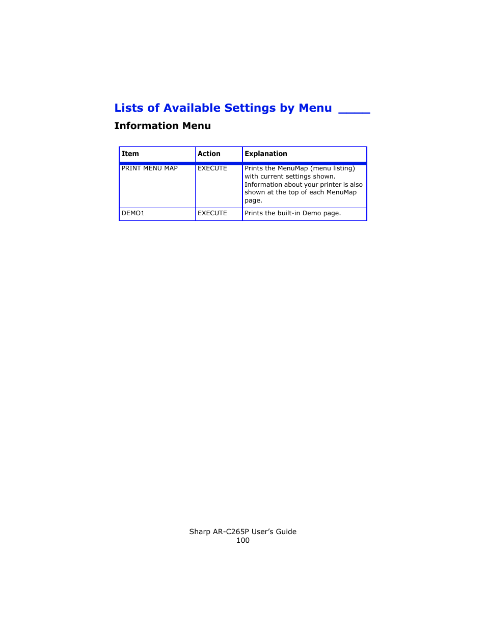 Lists of available settings by menu, Information menu | Sharp AR-C265P User Manual | Page 100 / 310