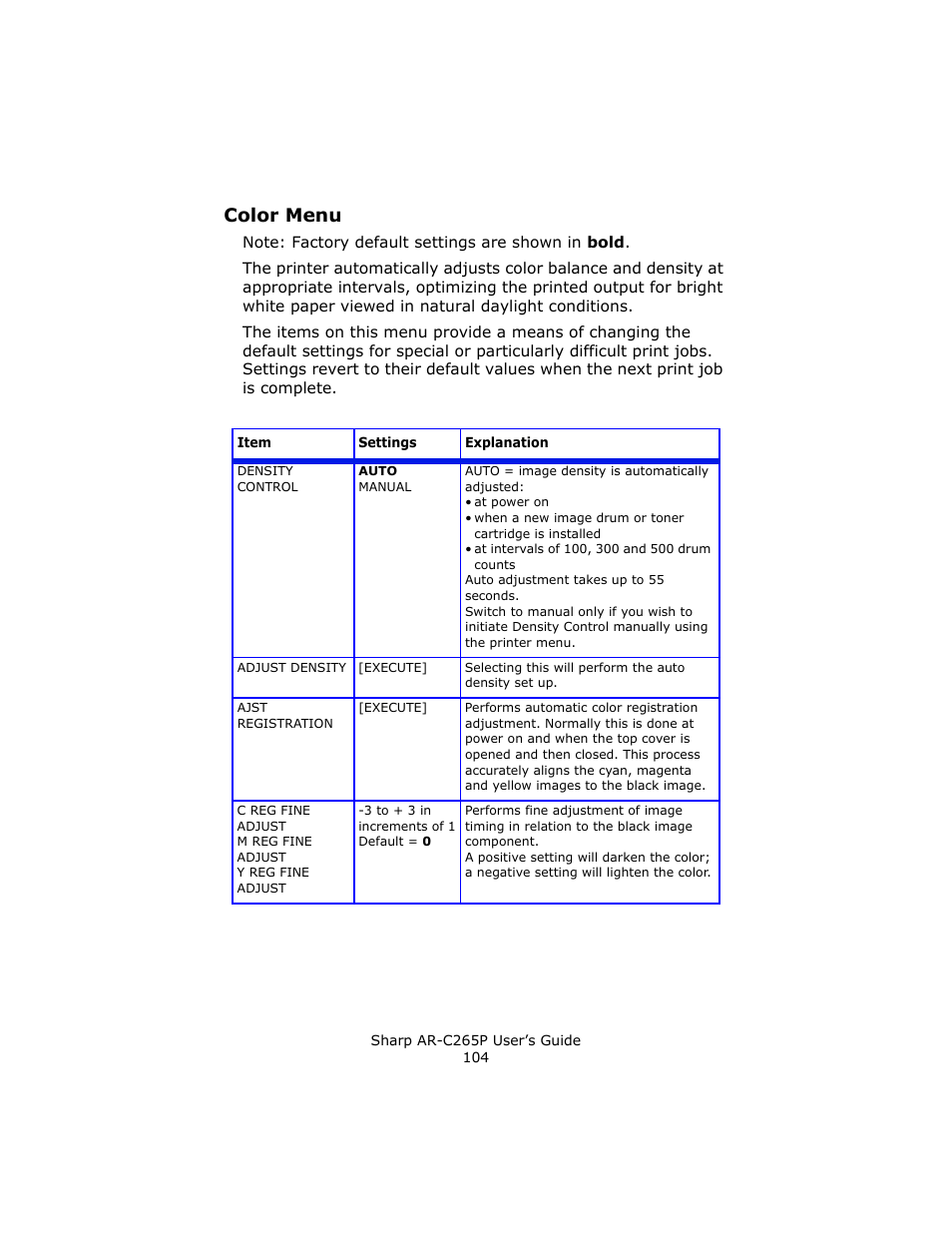 Color menu | Sharp AR-C265P User Manual | Page 104 / 310