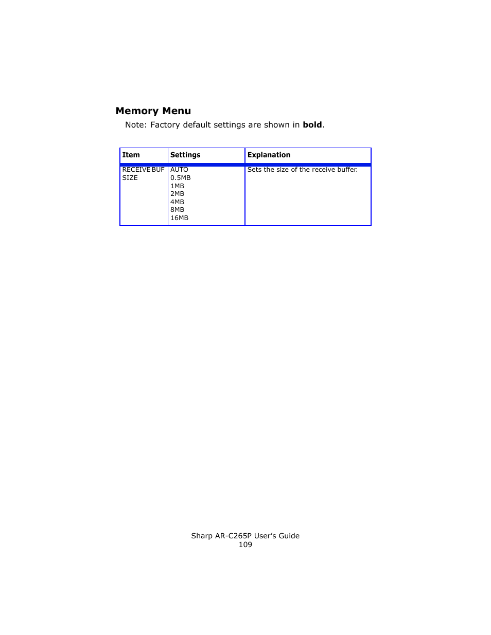 Memory menu | Sharp AR-C265P User Manual | Page 109 / 310