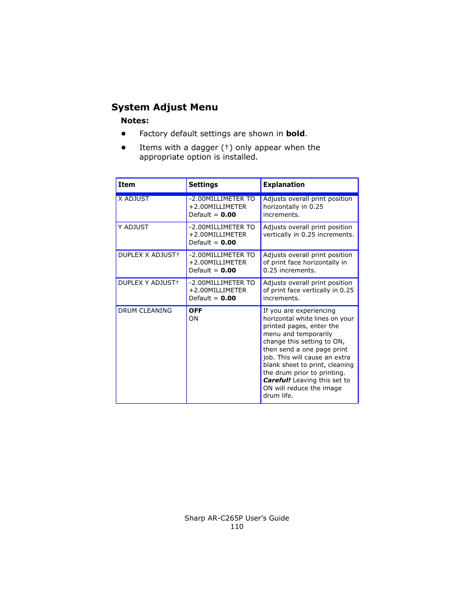 System adjust menu | Sharp AR-C265P User Manual | Page 110 / 310