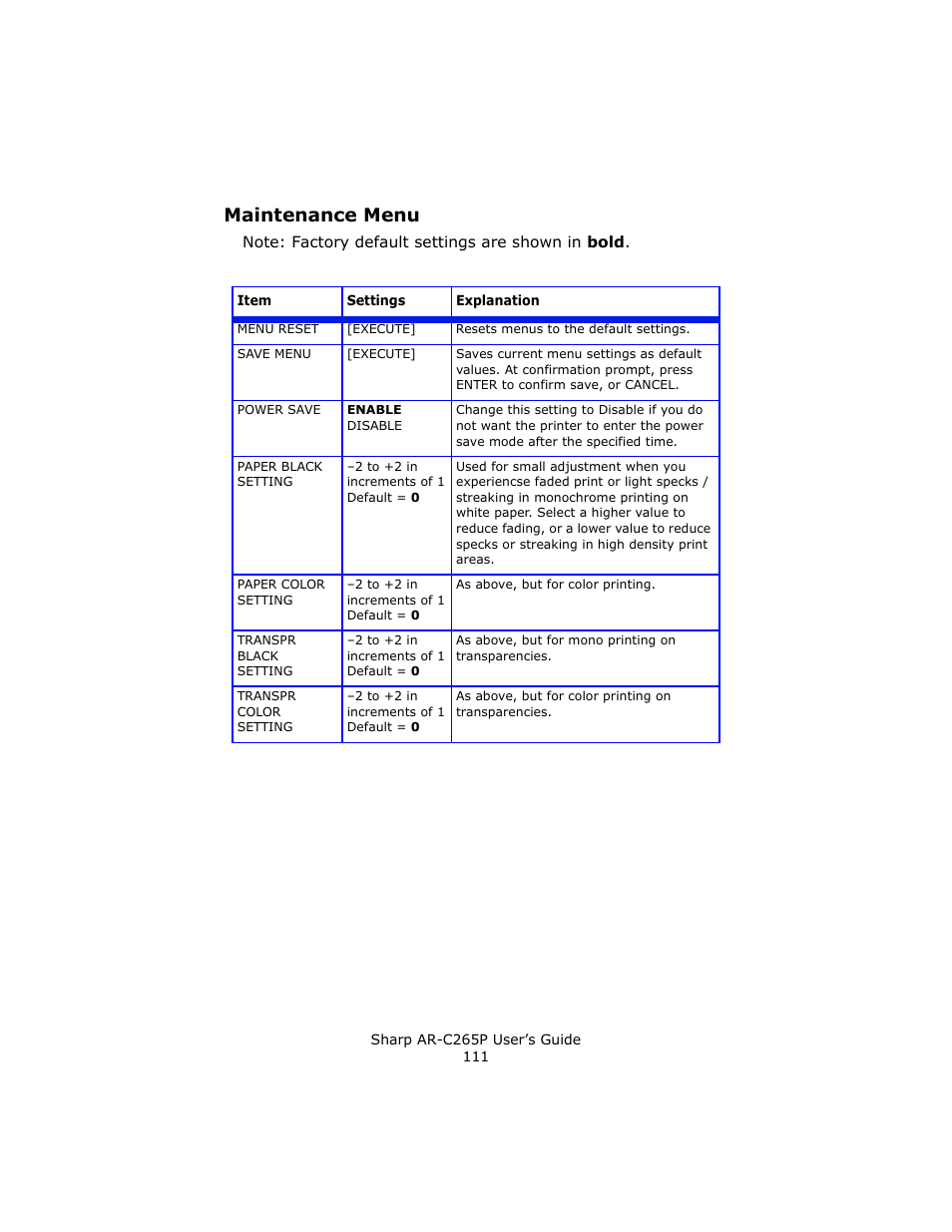 Maintenance menu | Sharp AR-C265P User Manual | Page 111 / 310