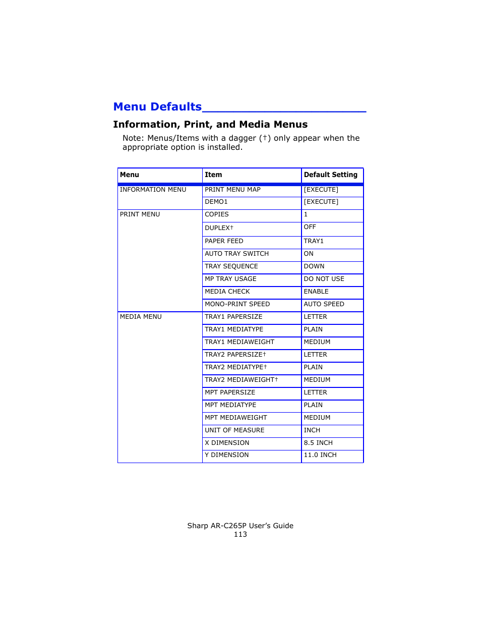 Menu defaults, Information, print, and media menus | Sharp AR-C265P User Manual | Page 113 / 310